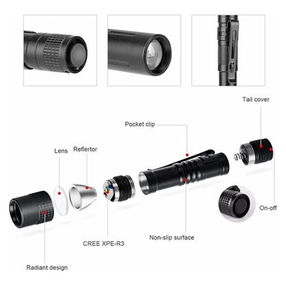 Mini Portable Pen Light for Outdoor Camping & Hiking