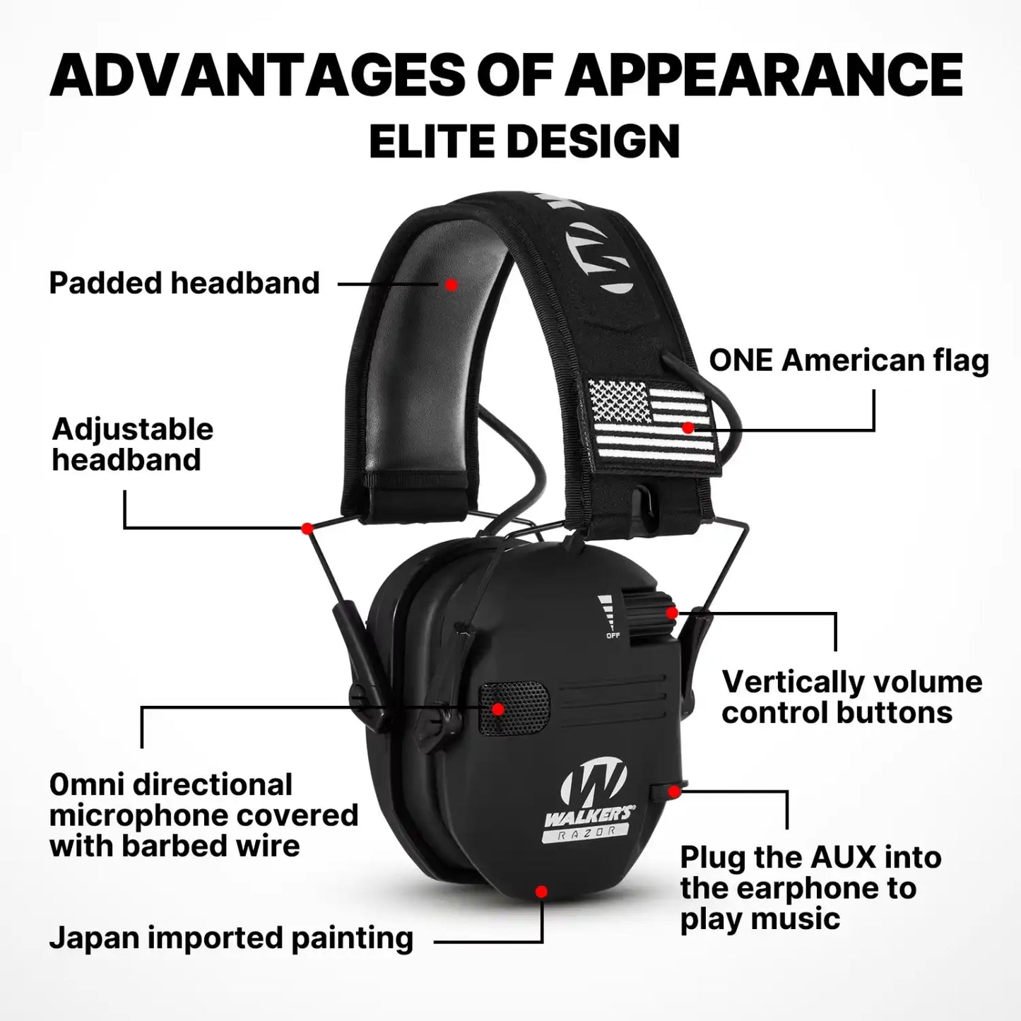 Walker's Lightweight Soundproof Earmuffs For Shooting and Hunting - Black